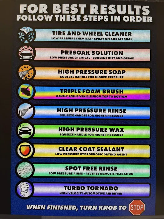 StarWash Car Wash Picture 5